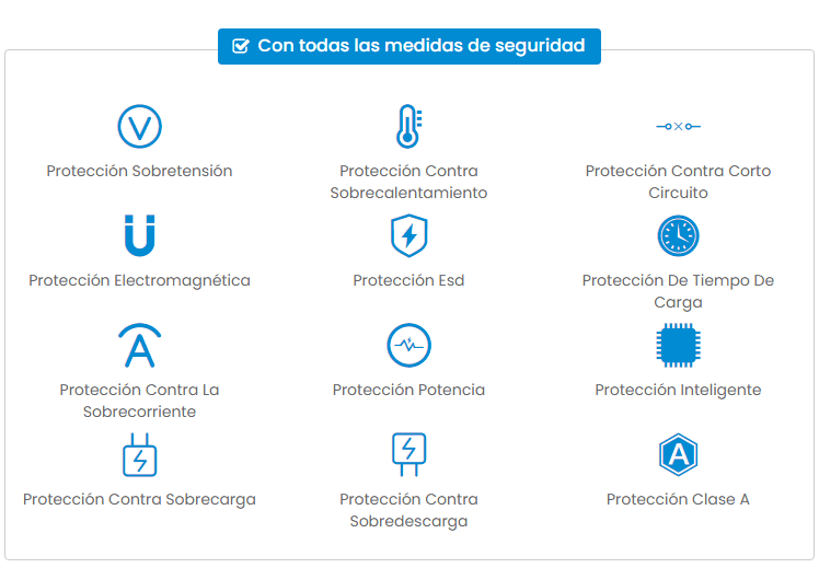 Con todas las medidas de seguridad